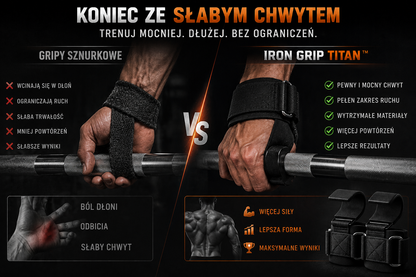 Iron Grip Titan™